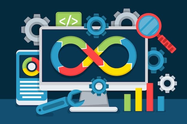 What is DevOps? A Simple Guide for Beginners